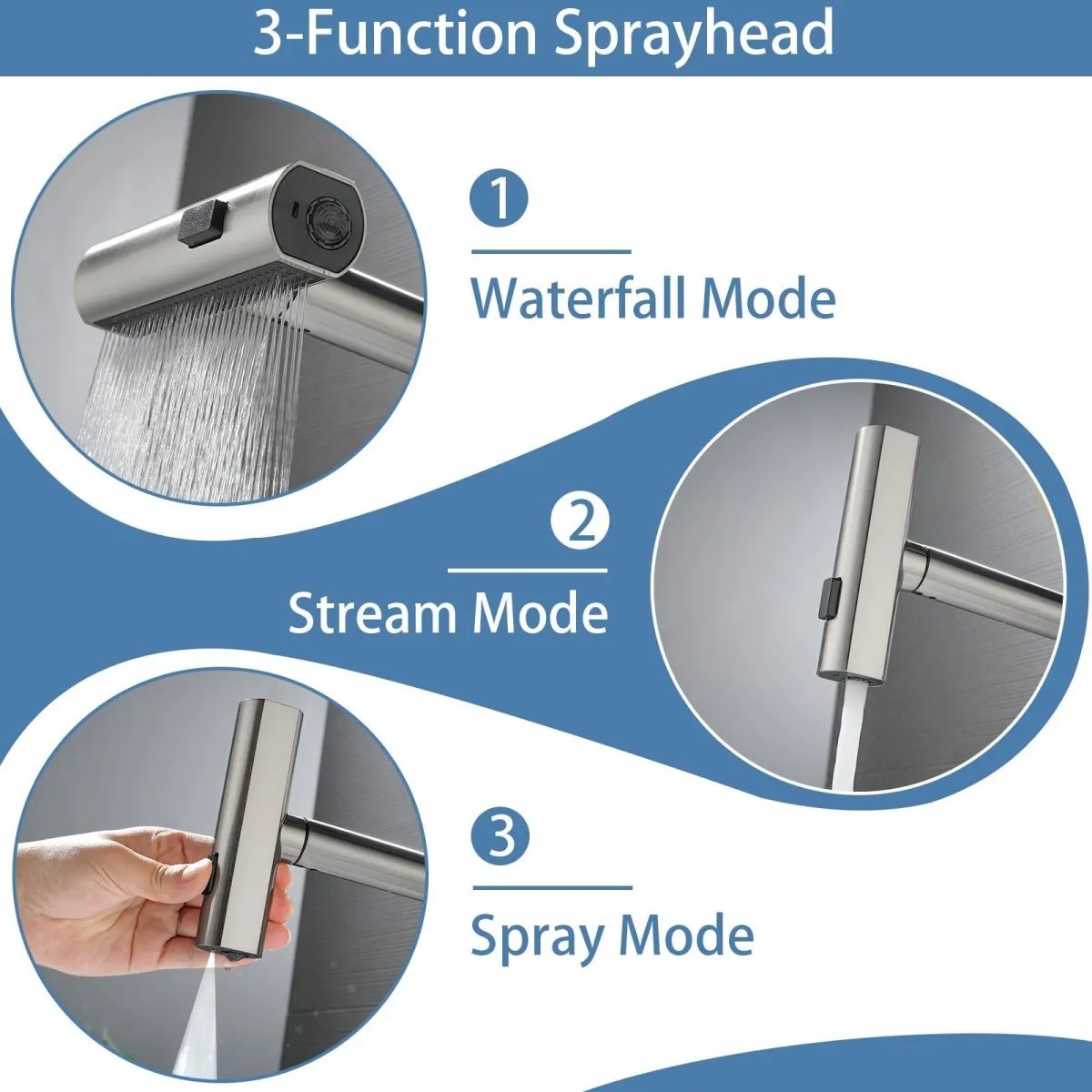 صورة الميزة